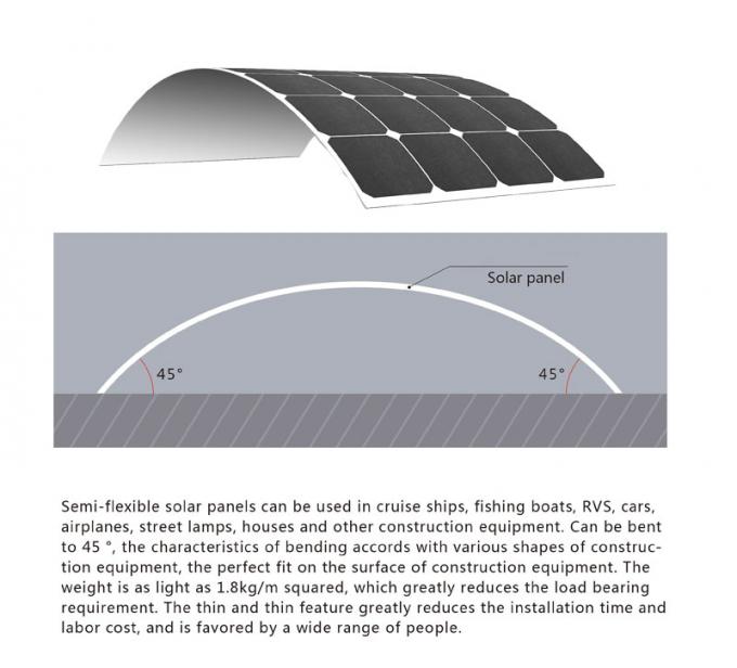المضادة للشيخوخة 100W الألواح الشمسية أحادية شبه مرنة 0